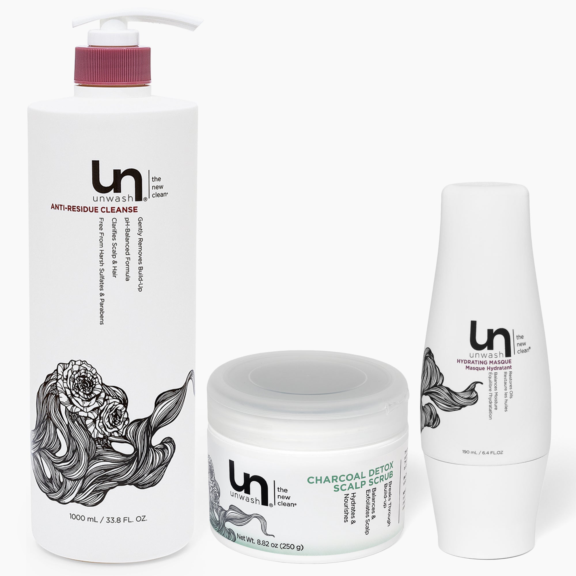 The Scalp Reset