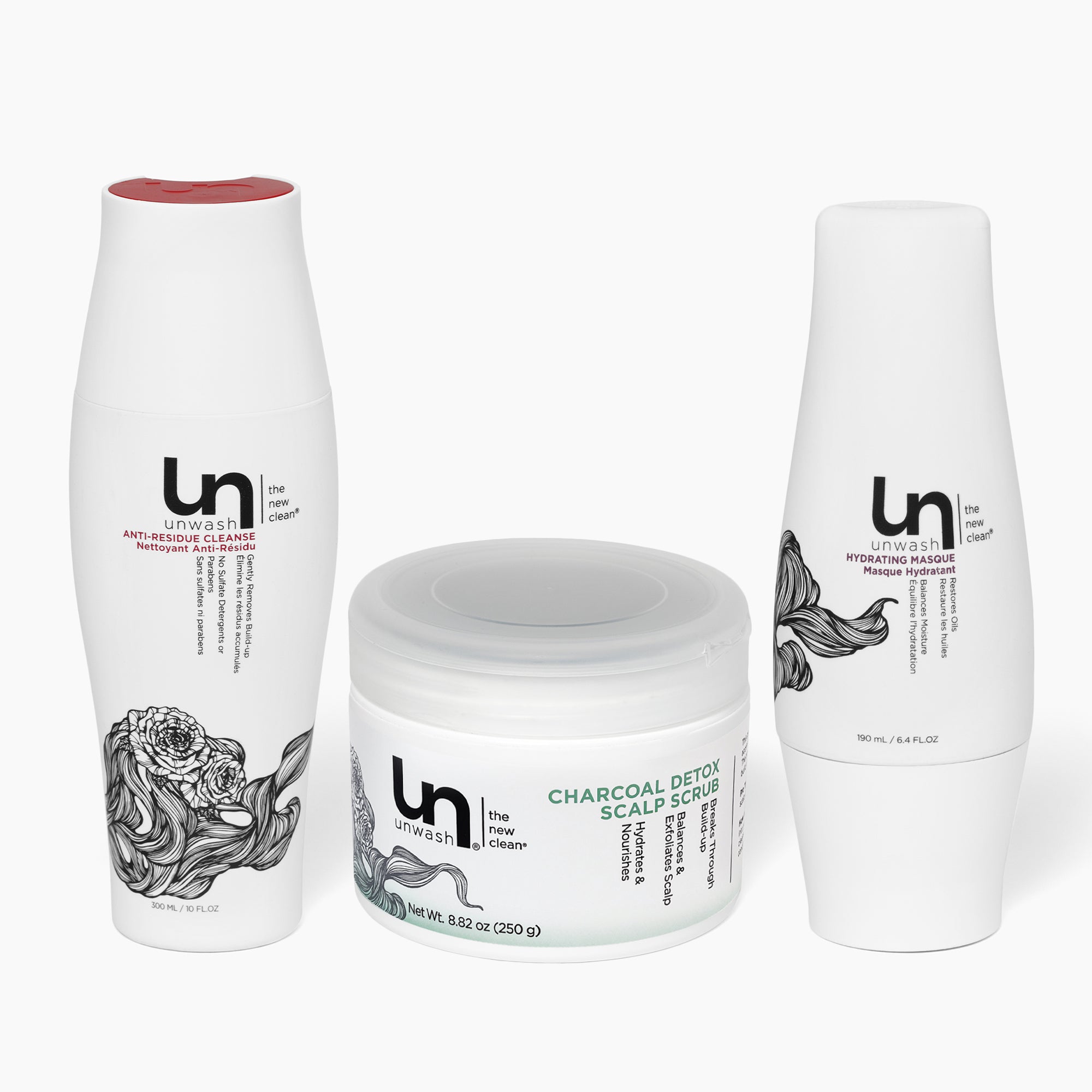 The Scalp Reset
